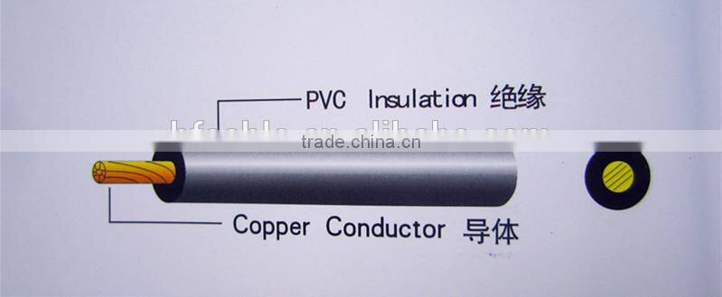 Stranded copper wire