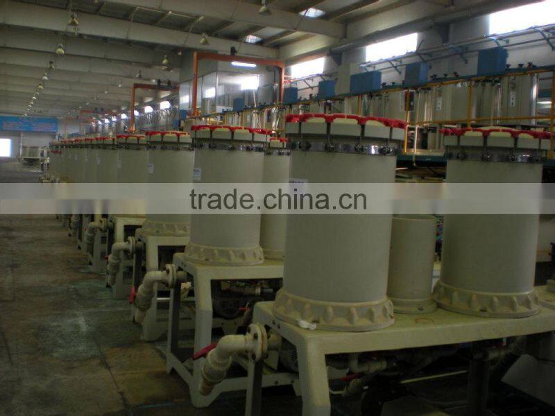 Electro Gold/Silver/iron/Chrome/Zinc/copper plating machine