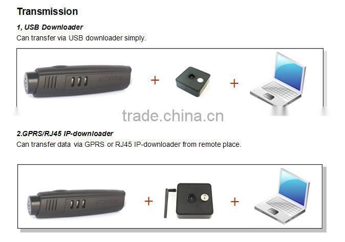 hot china products wholesale stable and fast guard patrol system with wireless communication