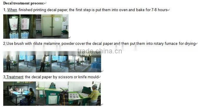 JH55165 plate JH06004 cup JH01 spoon JH02 fork 4pcs kids dinner set