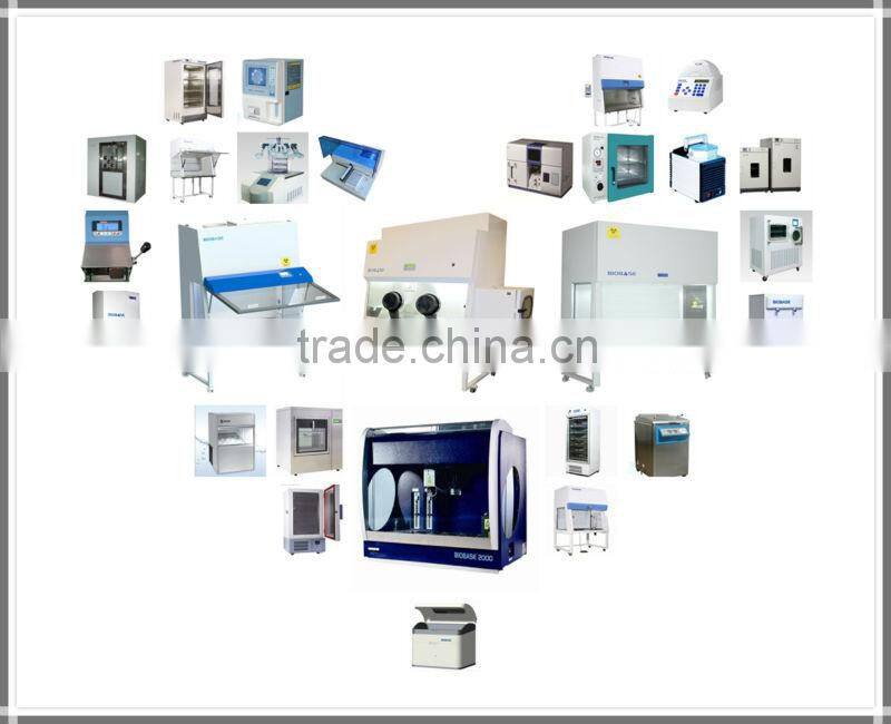 Stainless steel Clean Room Pass Box, for food, medical, medicine
