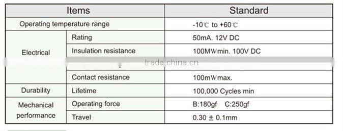 LED 6X6X6mm touch light no touch switch FLS1201