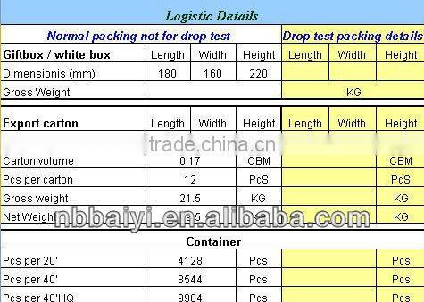 0.75L juicer extractor