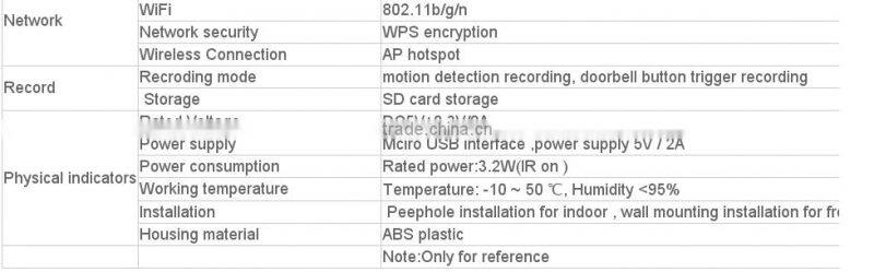 2016 ip wifi camera door bell visual on mobile
