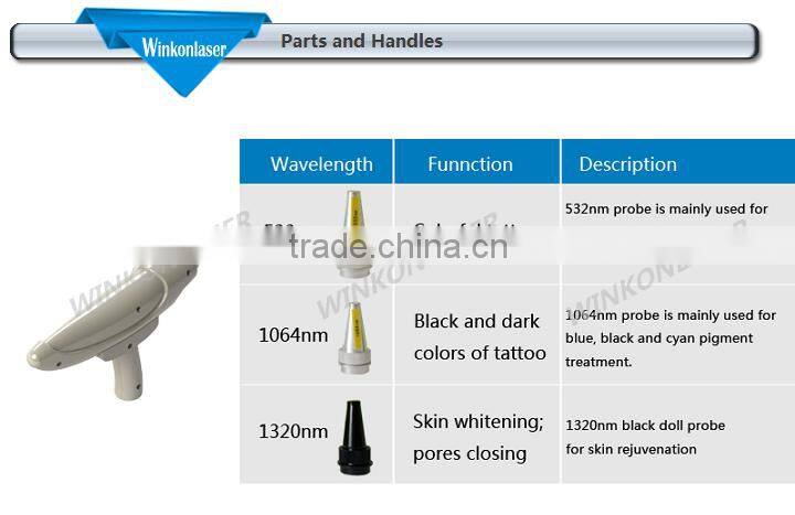 Factory supply home nd yag laser/ tattoo removal treatment
