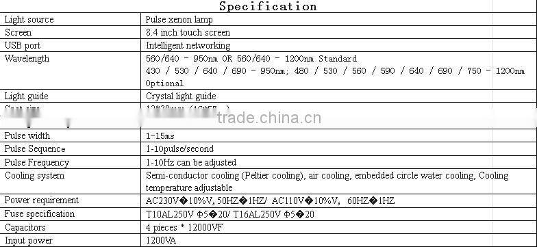 2014 the hottest AFT(Advanced Fluorescence Technology)system faster for hair removal IPL laser machine on sale!