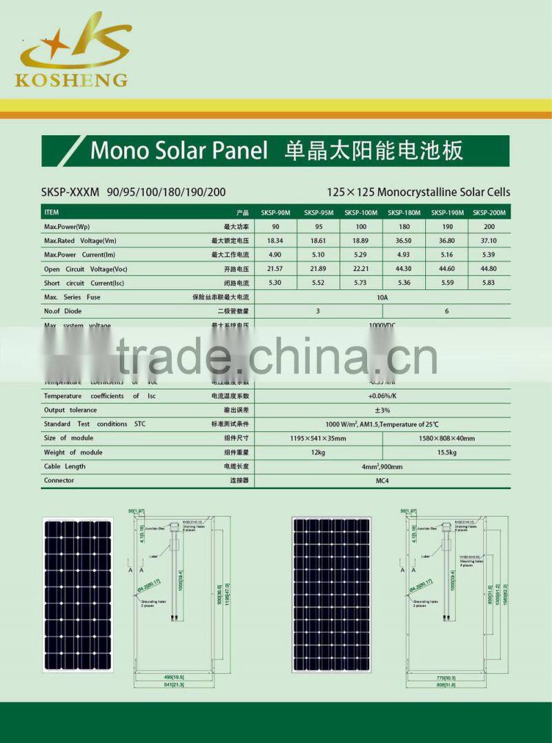 A-grade cell high efficiency 5W-300W MONO PV solar panel
