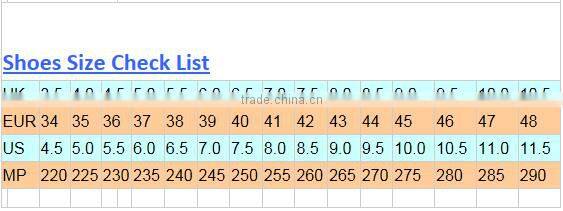 Good Quality Canvas ESD Cleanroom Shoes