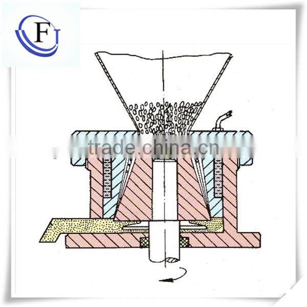 peanut butter maker machine/peanut butter colloid mill