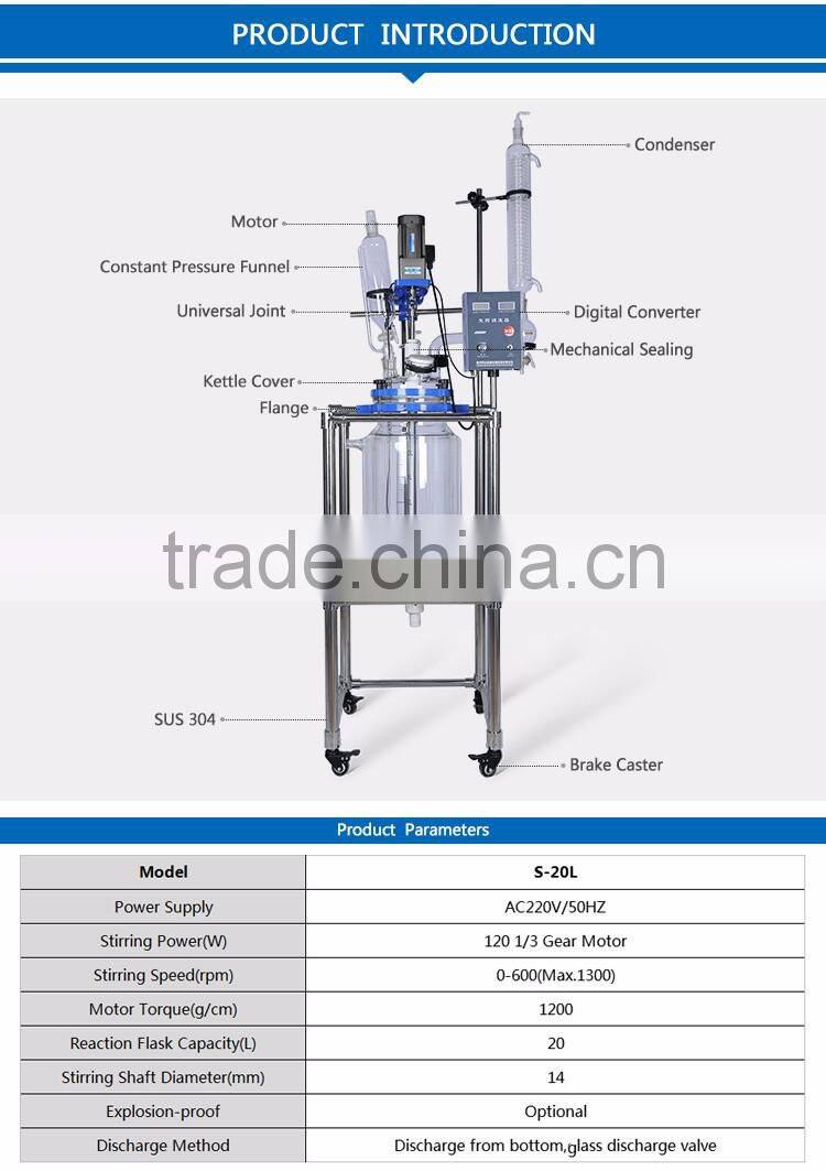 20L lab process double-layer glass reactor