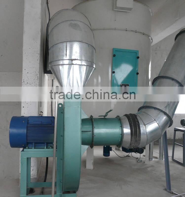 TBLM-series Low-pressure Pulse Dust Catcher with Wide Usage