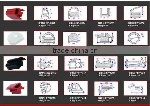 high quality hot sale Flat solar rubber sealing strip