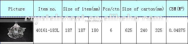 candy buffet containers; candy store containers;buffet food container