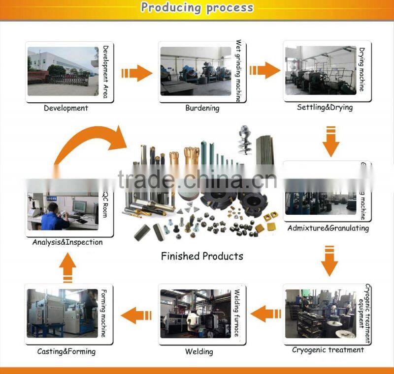 cemented tungsten carbide blank tips insert brazed welding lathe cutting turning tool Type A12 A16 A20 A25 B12 B16 B20 B25 Type