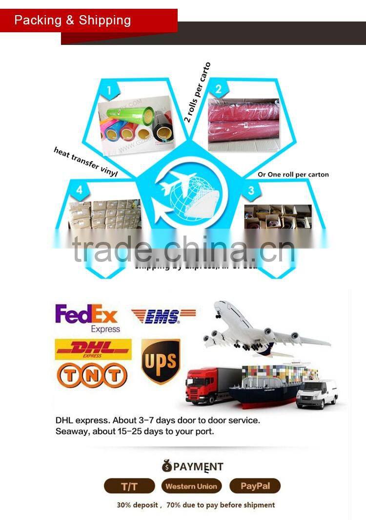 Korea PU Heat Transfer Vinyl/Film roll 0.5m*25m