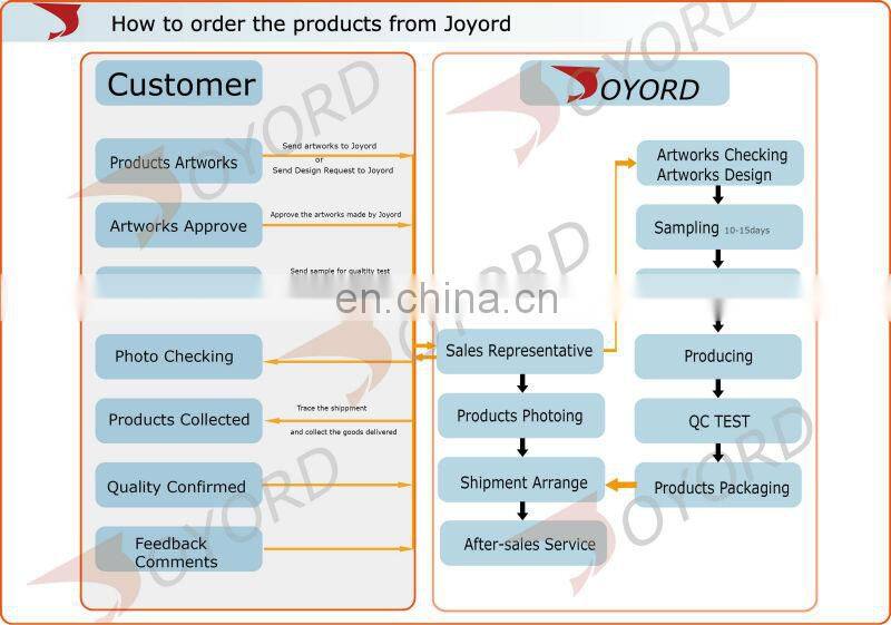 Custom printed short sleeve polyester fishing shirt