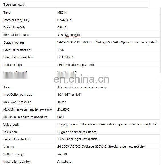 HIROSS Air Compressor Auto Drain Valve