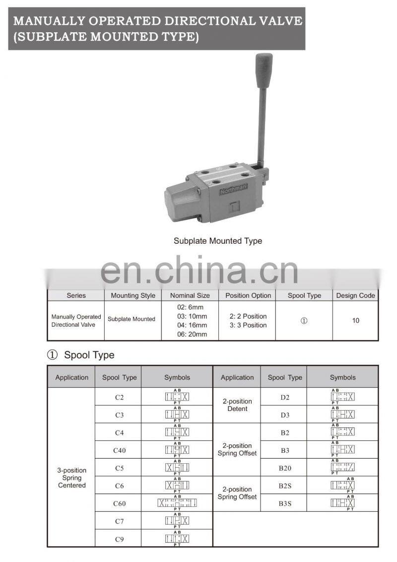Northman manual reversing valve HD-G03-3C60-10 HD-G06-3C60-10 HD-G04-3C60-10 HD-G02-3C60-10