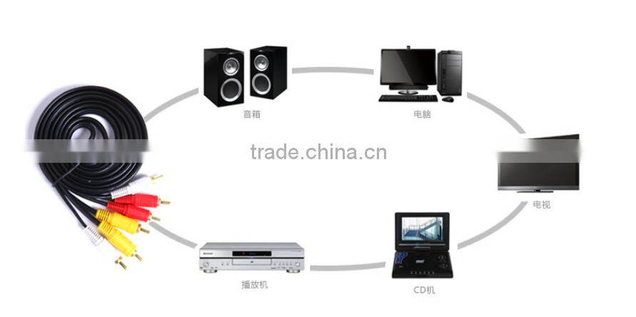 built-in digital effects av cable for psp1000, xbox360