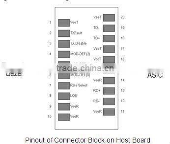 1.25GTX1310RX1550nm20KM single fiber sfp transceiver