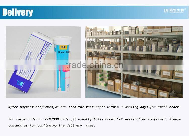 Urea test paper