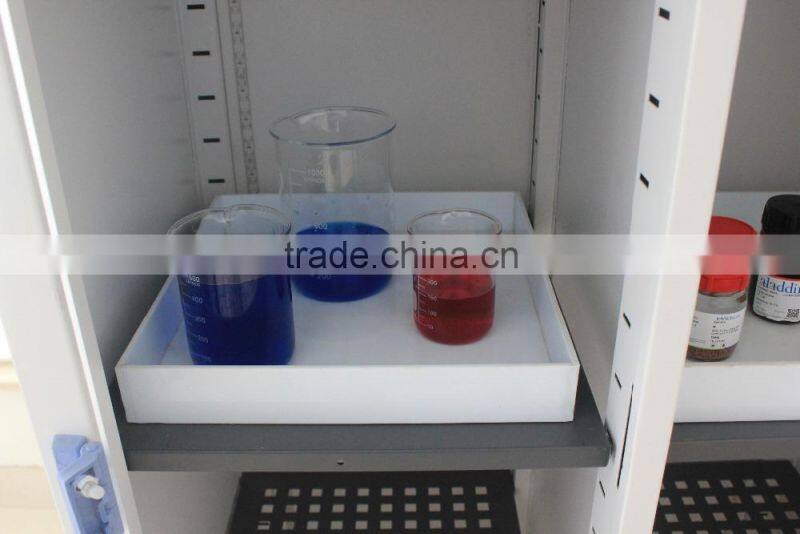 SAFOO touch screen enclosure with activited carbon filter system