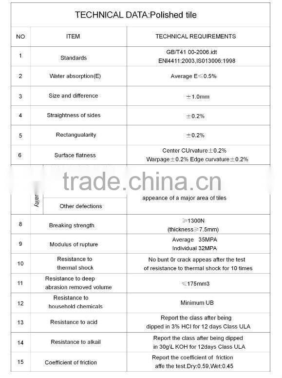 bedroom floor rustic tile