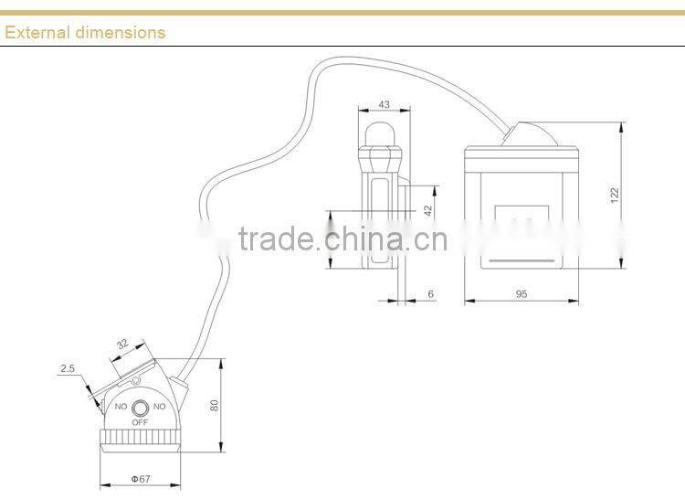 Explosion proof Led Coal Mining Lights