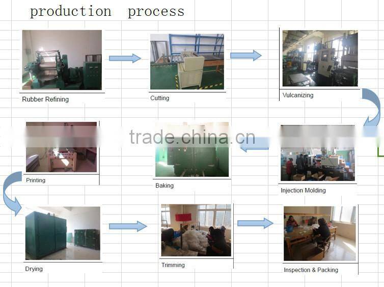 Hot selling dog paw cleaning mat with high quality