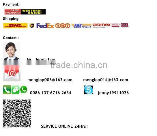 W222 S63 body kits fit for BENZ S-CLASS W222 S63 AM-style PP material