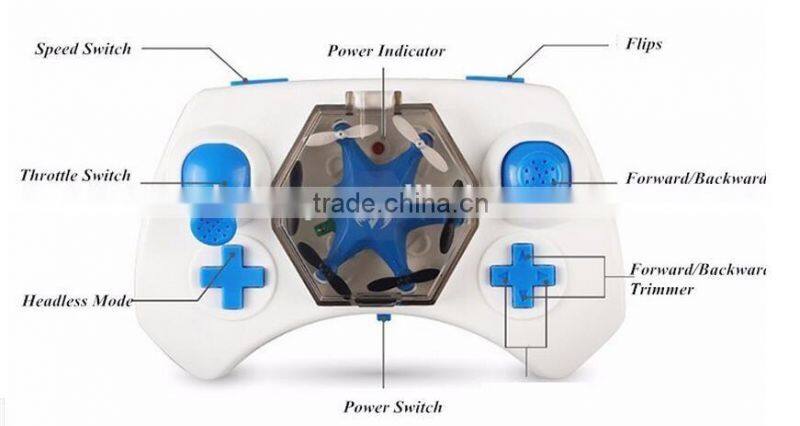 New product!! 2.4G 4CH 6 Axis Gyro RC Mini Hexacopter Headless Mode Quadcopter Smallest Drone