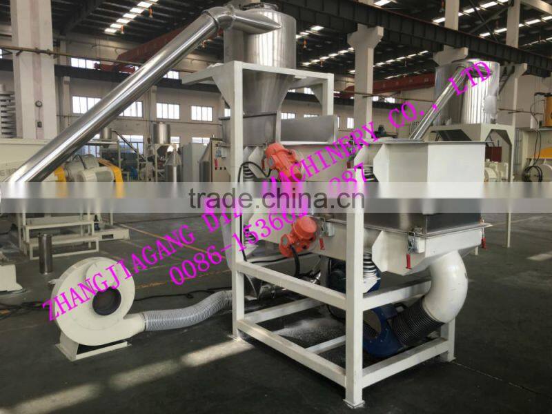 PE Twin-screw granulator