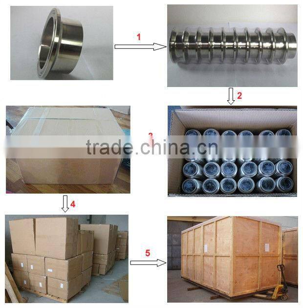 Wenzhou factory sanitary clamped female ferrule