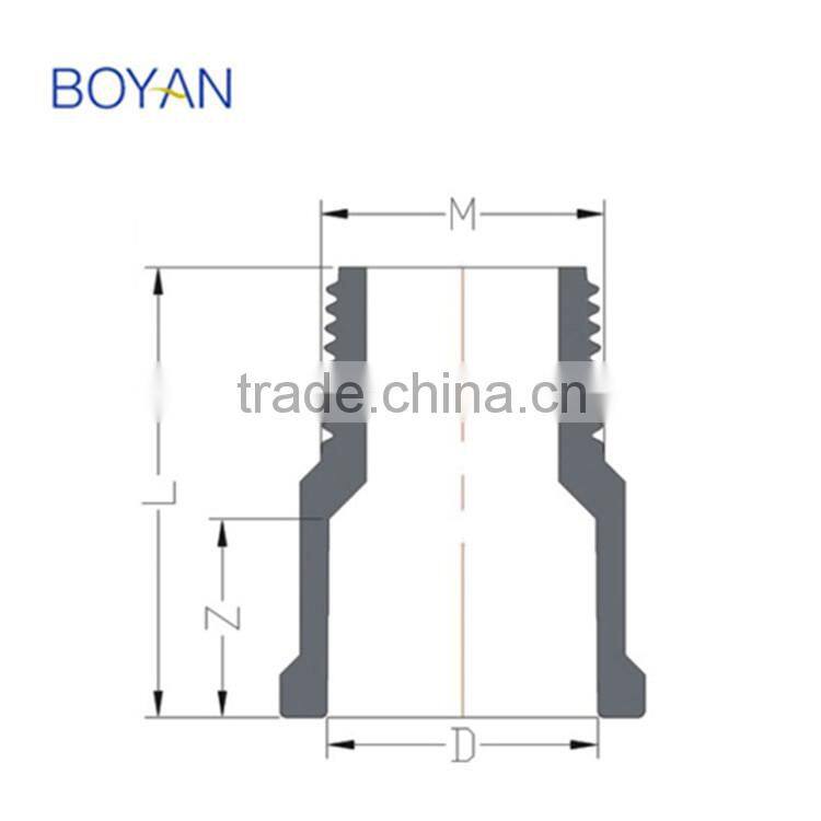 China manufacture plastic pipe fitting pvc male adapter