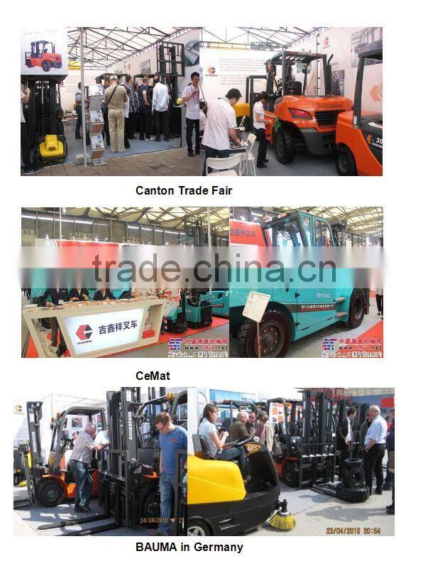 Brake-Masterr----forklift parts
