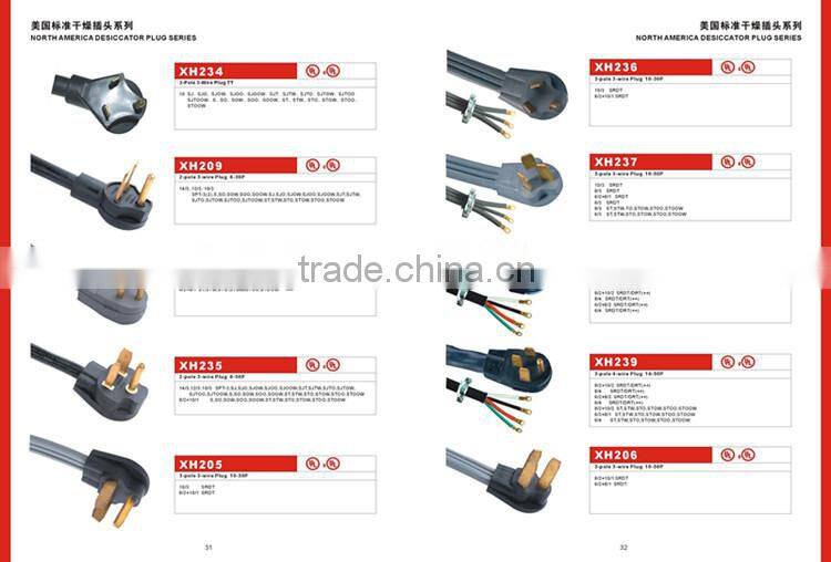 NEMA L6-30P locking power cord plug with cUL approval