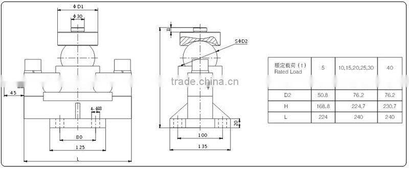 Zemic Load Cell 50t (QSA)