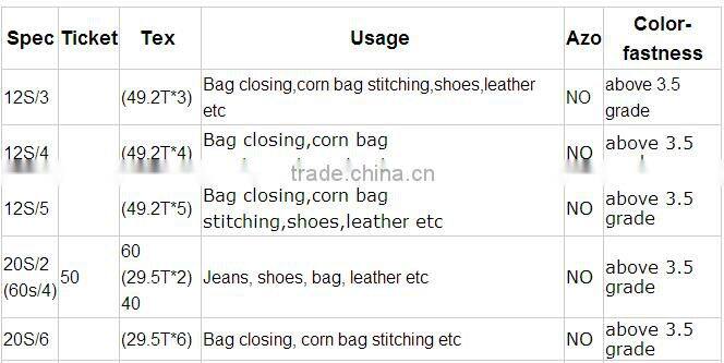 210D/3 High Tenacity Nylon Bonded Thread for Leather Shoes