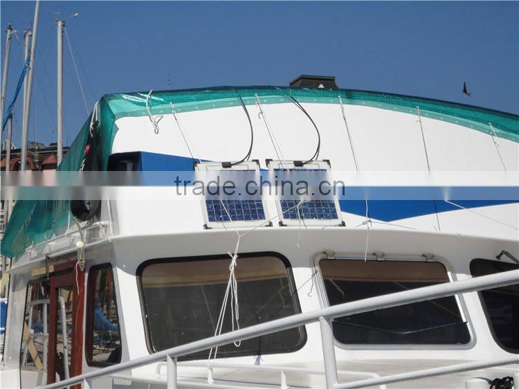 Photovoltaic solar panel,module wholesale with stainless steel board