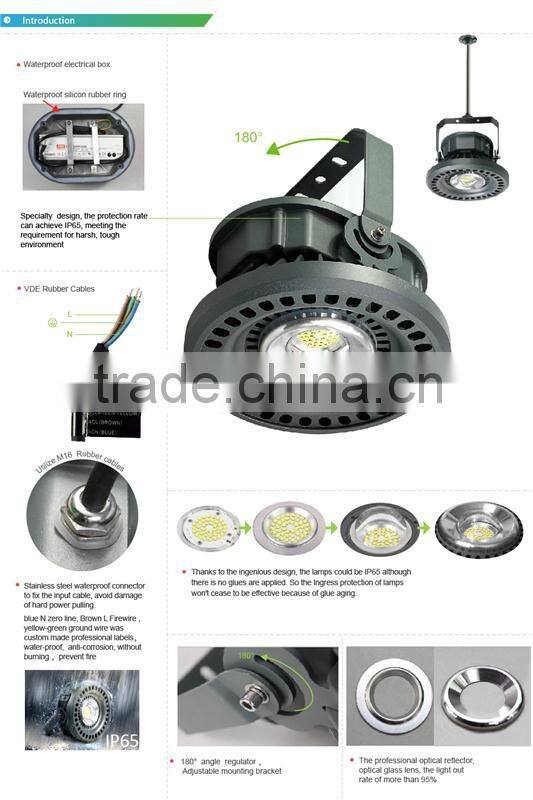 5years new design high power 100w floodlight 110 lm/w
