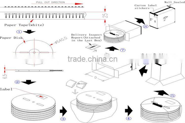 Professional metal stamping oem bending parts,usa market standard metal bending parts