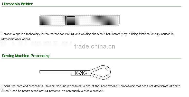 High quality Vectran cord at reasonable prices , OEM avalable / easy trade company