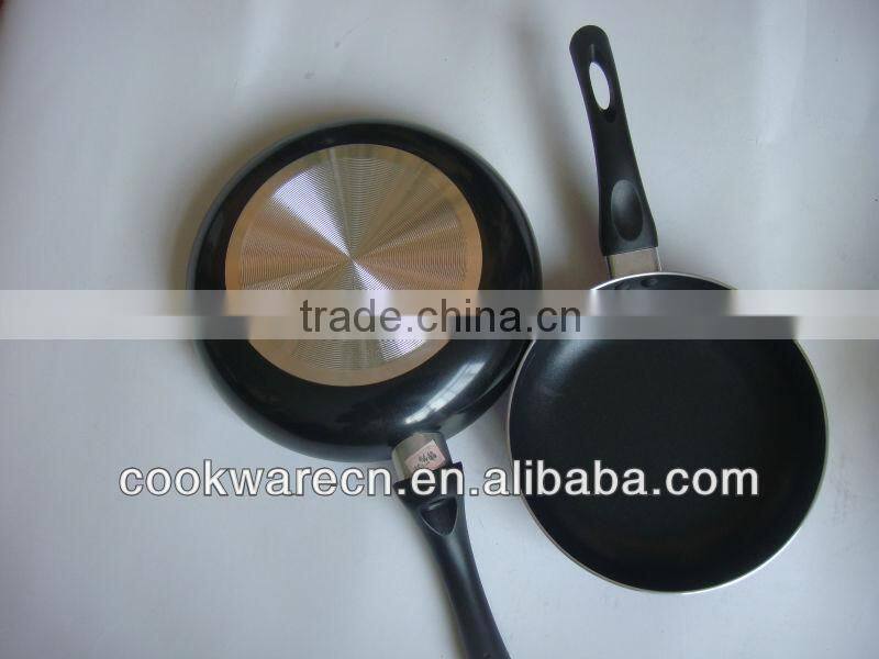 18 cm nonstick fry pan