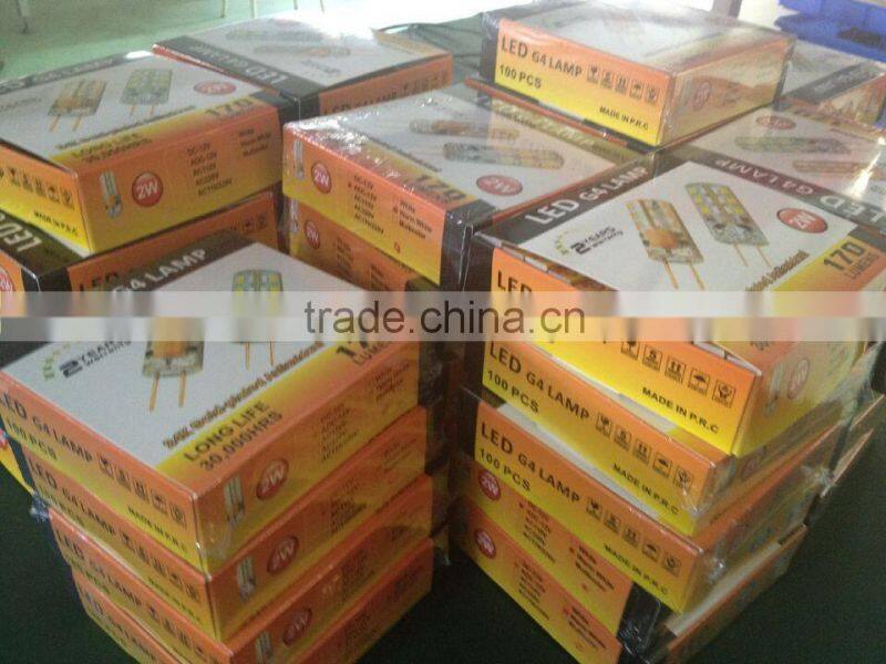 150w halogen led replacement