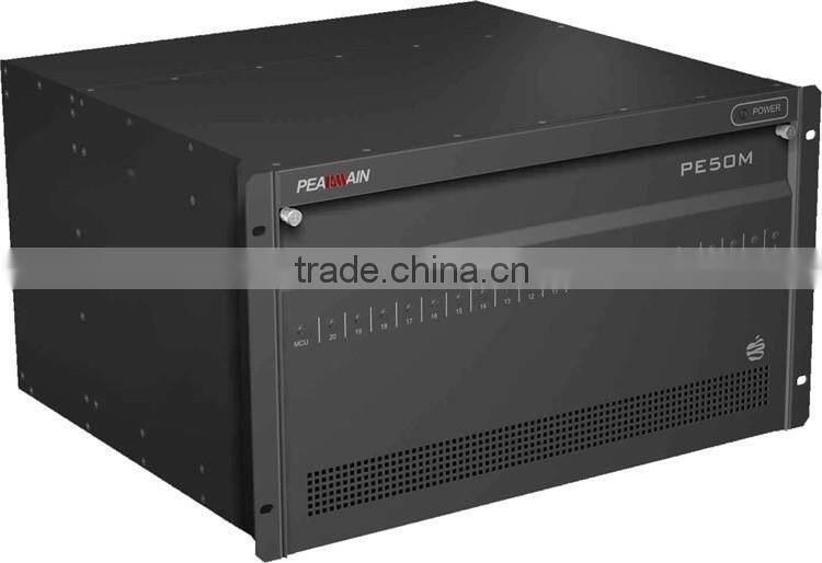 Analog cctv system video matrix switcher max to 128*32