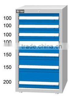 convenient steel tool cabinet with drawers