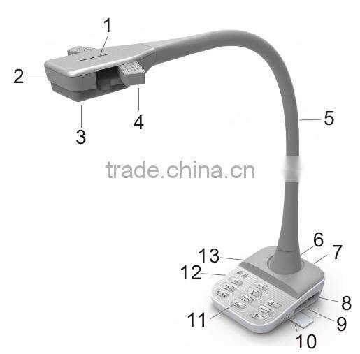 A3 size work without computer visual presenter