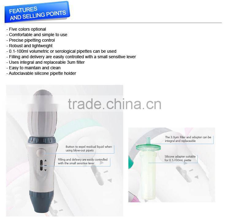 User-friendly Pipette Controller with Autoclavable Silicone Pipette Holder