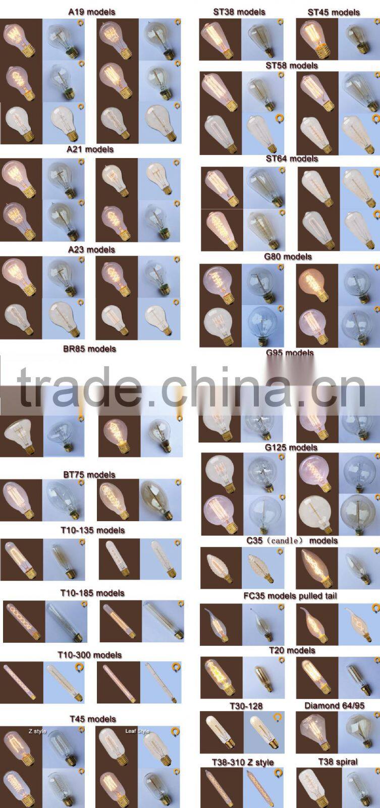 2015 new design Copper Brass Vintage Edison Bulb Pendant Lighting, Industrial Lamp Pendant