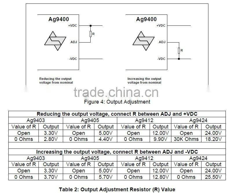 POE Power detect (PD) Module